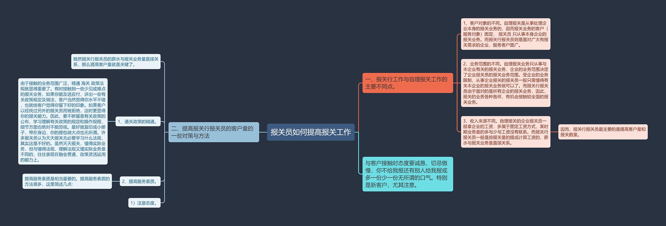报关员如何提高报关工作 报关员如何提高报关工作
