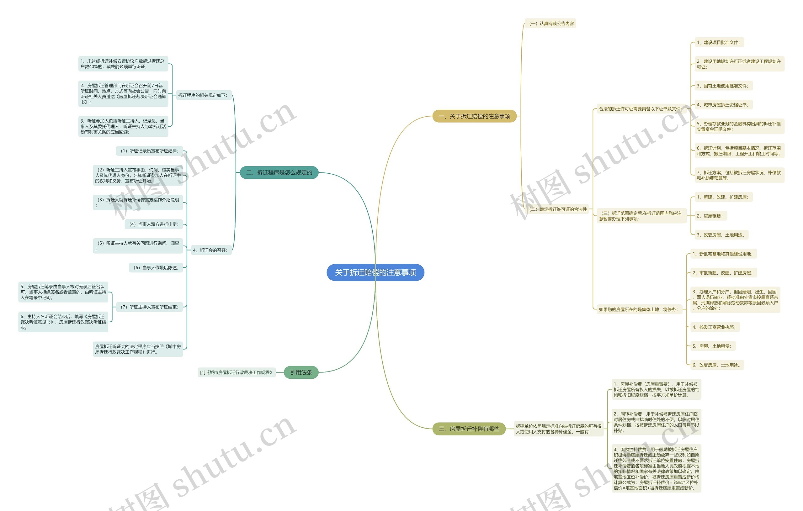 关于拆迁赔偿的注意事项 关于拆迁赔偿的注意事项