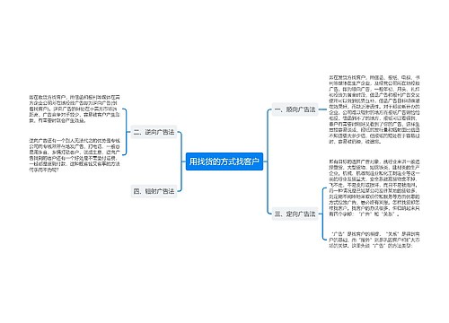 用找货的方式找客户