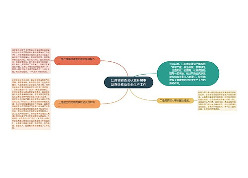 江苏省安委会认真开展事故查处推动安全生产工作