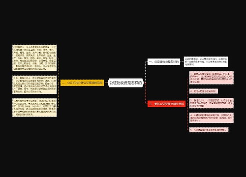 公证处收费是怎样的