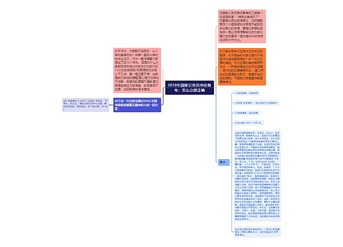 2018年国家公务员申论备考：怎么立意正确