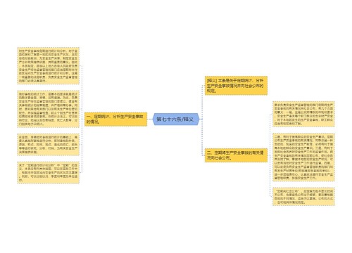  第七十六条/释义  