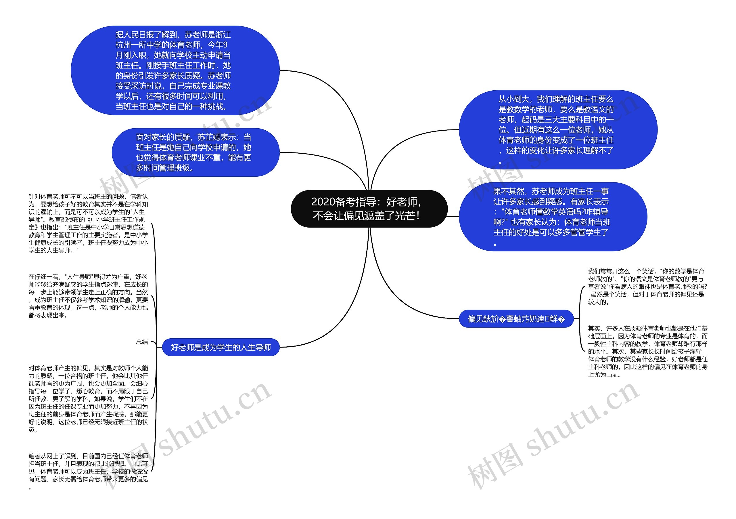 2020备考指导：好老师，不会让偏见遮盖了光芒！