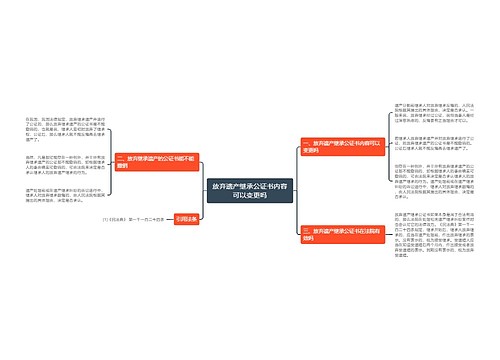 放弃遗产继承公证书内容可以变更吗