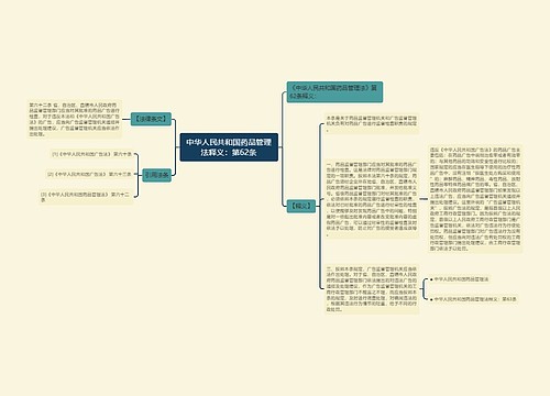 中华人民共和国药品管理法释义：第62条