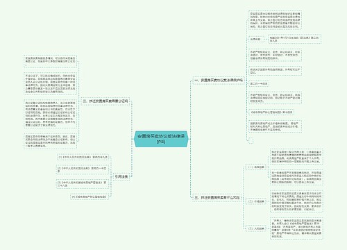 安置房买卖协议受法律保护吗