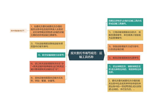 报关委托书填写规范：运输工具名称