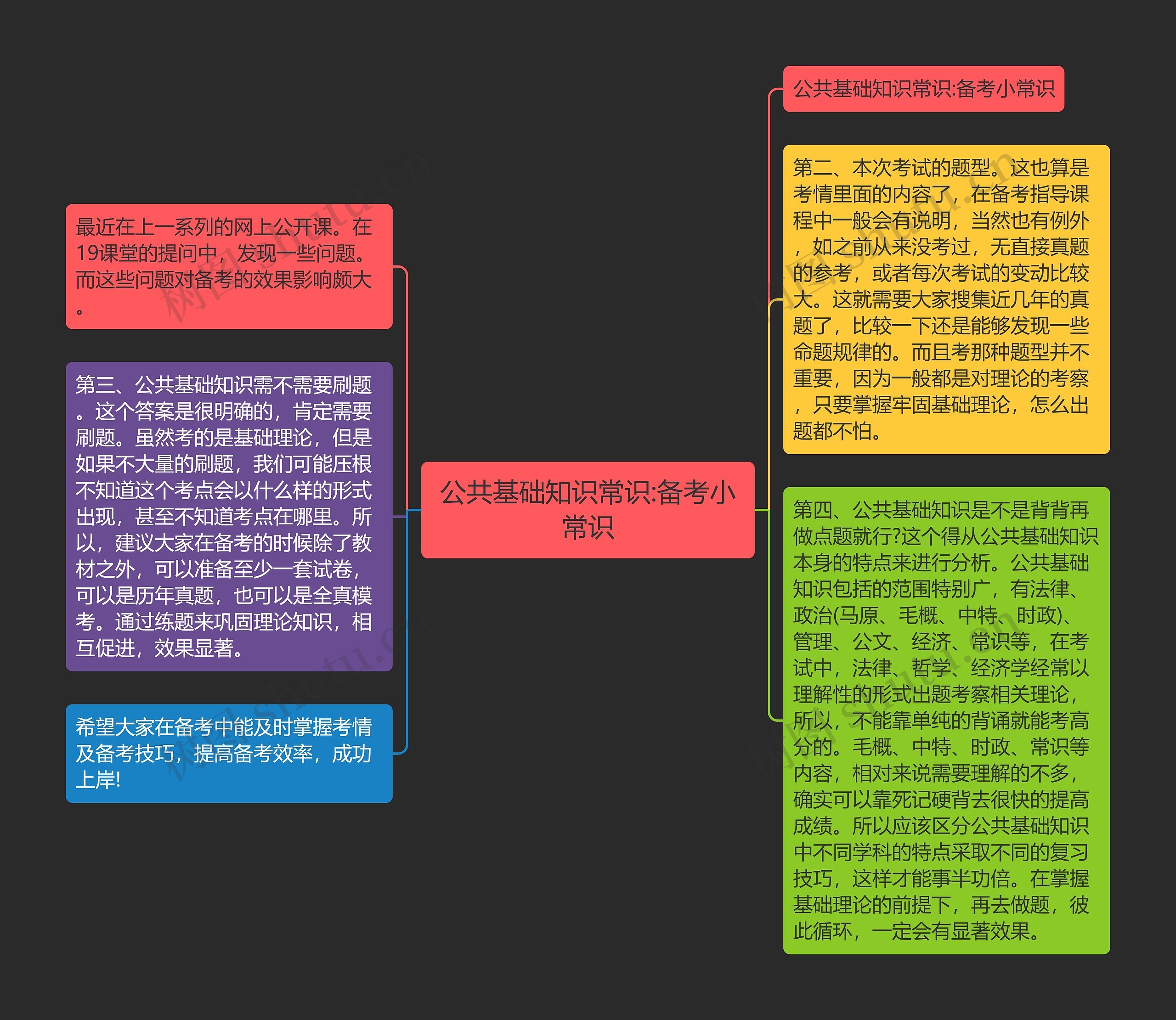 公共基础知识常识:备考小常识