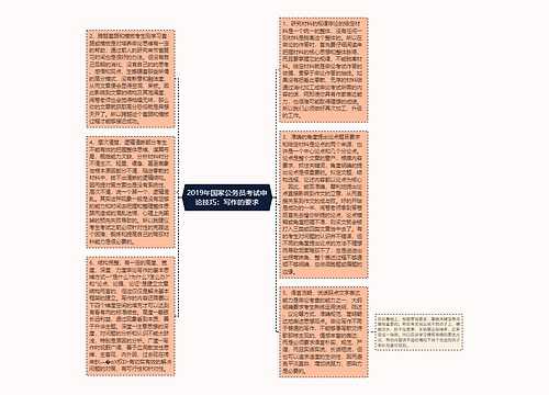 2019年国家公务员考试申论技巧：写作的要求