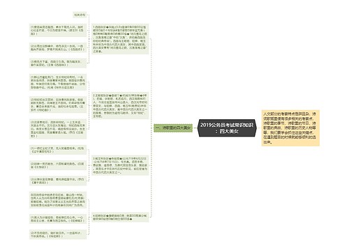 2019公务员考试常识知识：四大美女