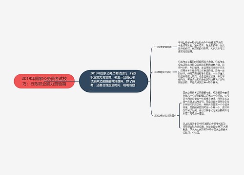 2019年国家公务员考试技巧：行政职业能力测验篇