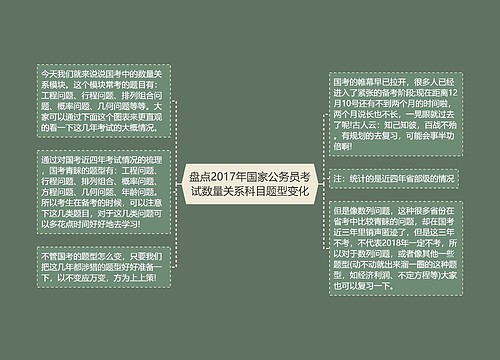 盘点2017年国家公务员考试数量关系科目题型变化