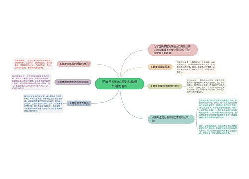 正确贯彻作价原则和掌握合理的差价