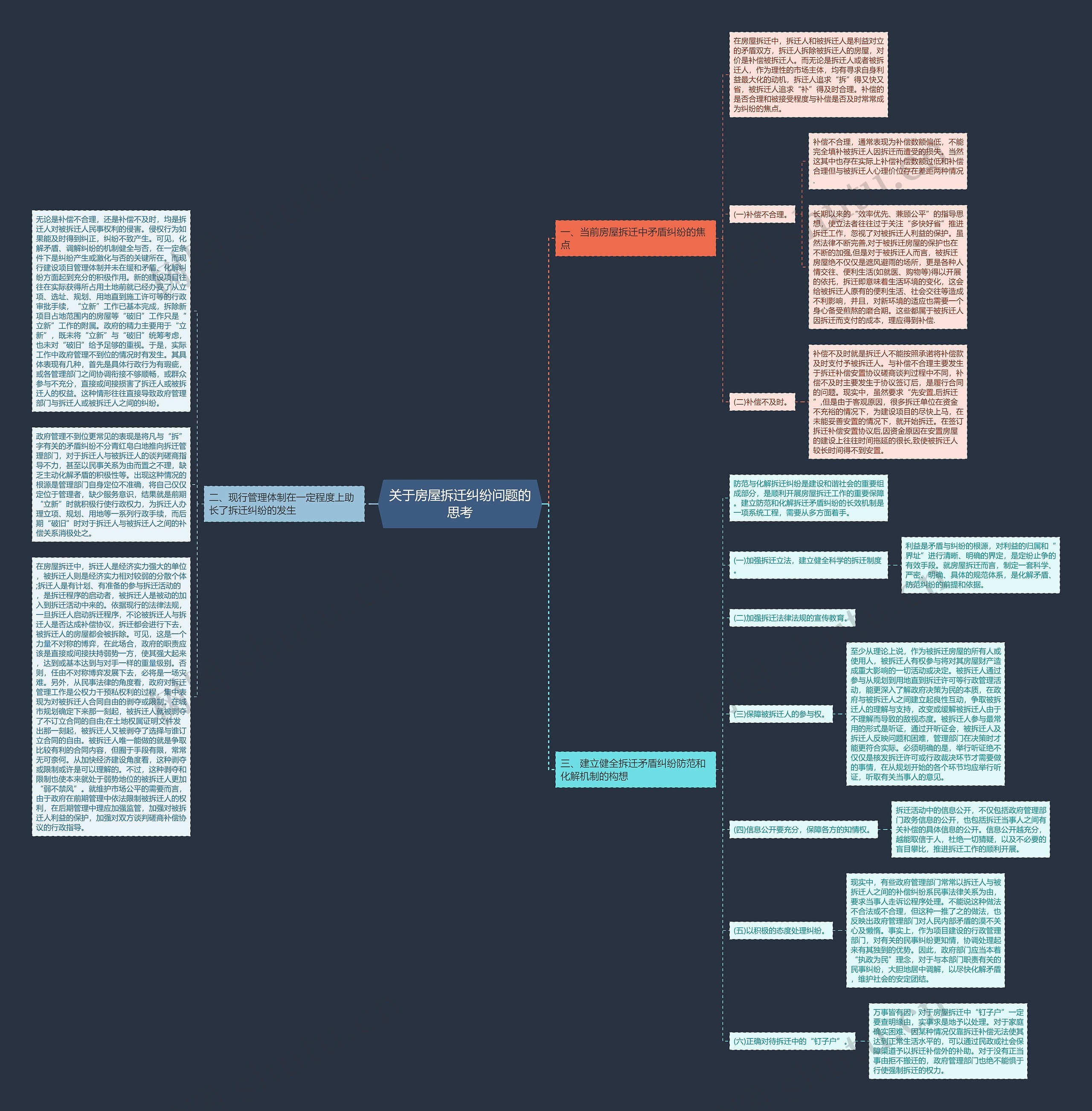 关于房屋拆迁纠纷问题的思考 关于房屋拆迁纠纷问题的思考