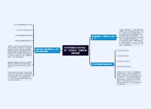 2020年国家公务员考试：用“关注尾句”法解答承接叙述题