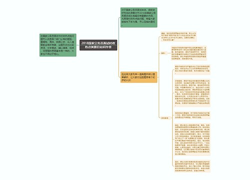 2018国家公务员面试时政热点类题目如何作答