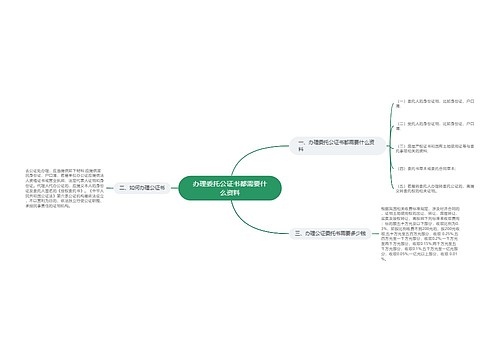 办理委托公证书都需要什么资料