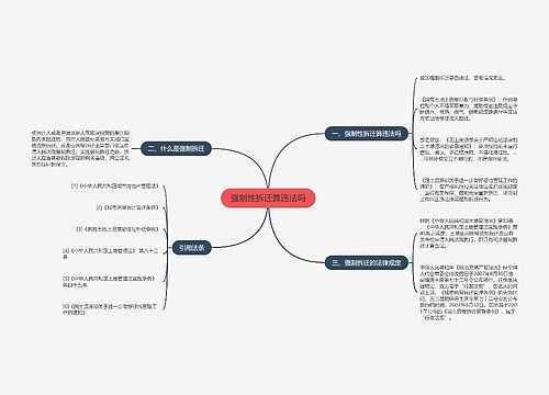 强制性拆迁算违法吗