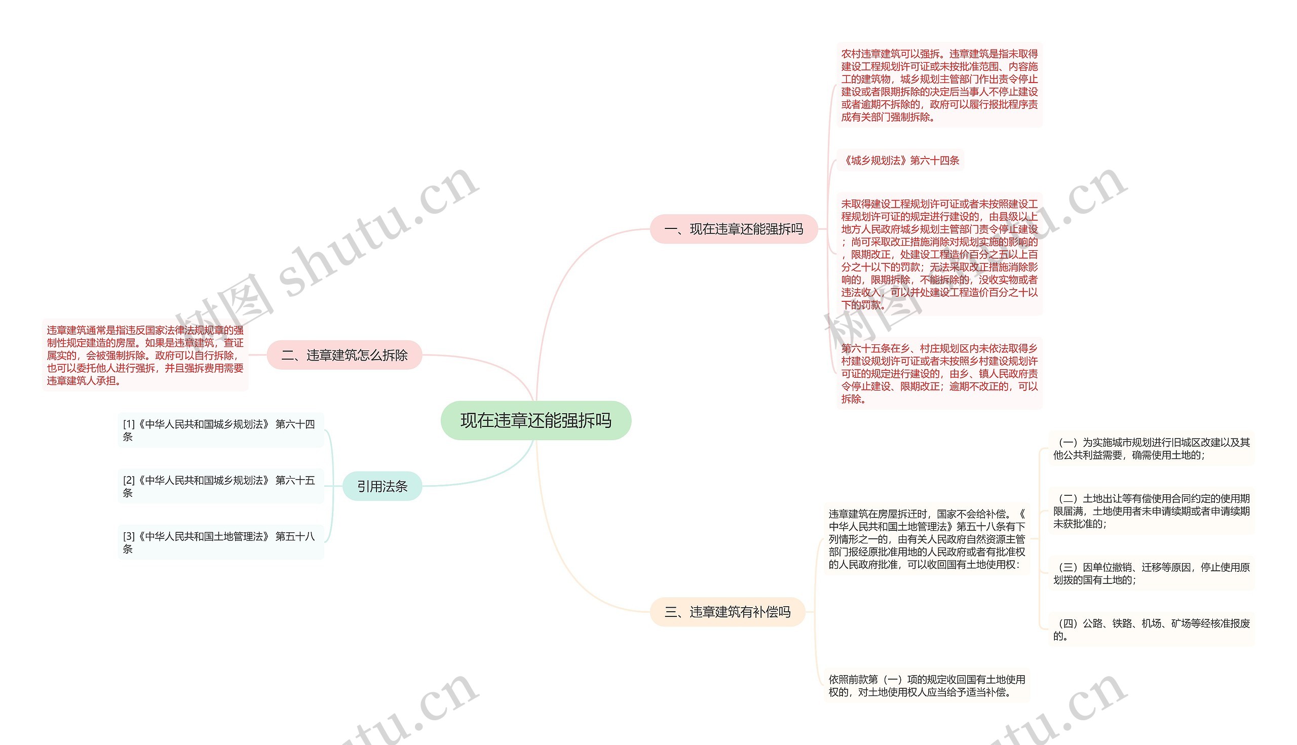 现在违章还能强拆吗