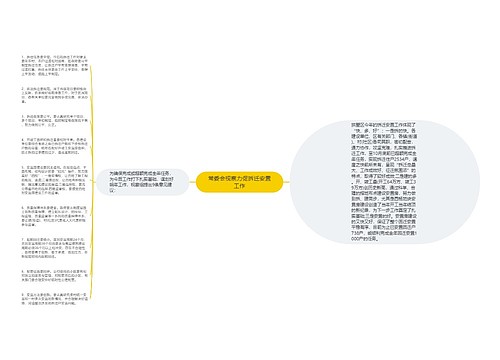 常委会视察力促拆迁安置工作