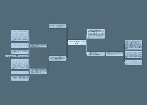 2019国家公务员论文写作要求