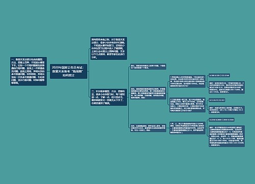 2020年国家公务员考试：数量关系备考“瓶颈期”如何度过