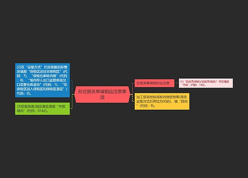 形式报关单填制应注意事项