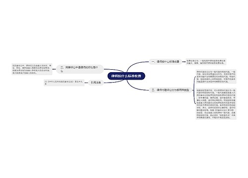 律师按什么标准收费