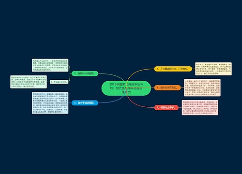 2018年国家公务员申论冲刺：招式虽然简单但提分是真的