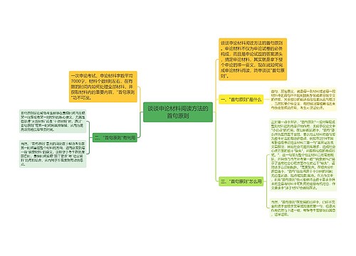 谈谈申论材料阅读方法的首句原则