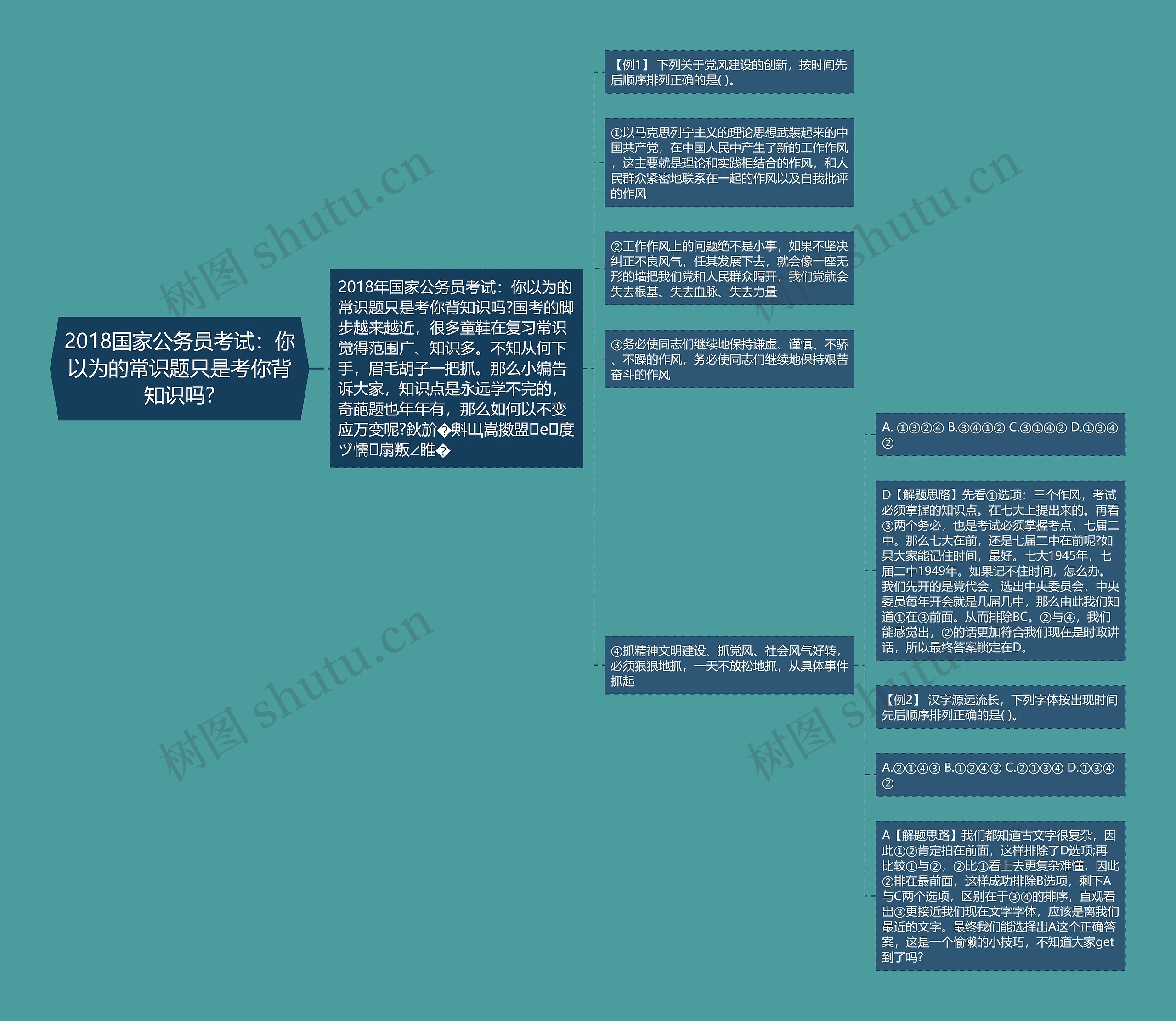 2018国家公务员考试：你以为的常识题只是考你背知识吗?