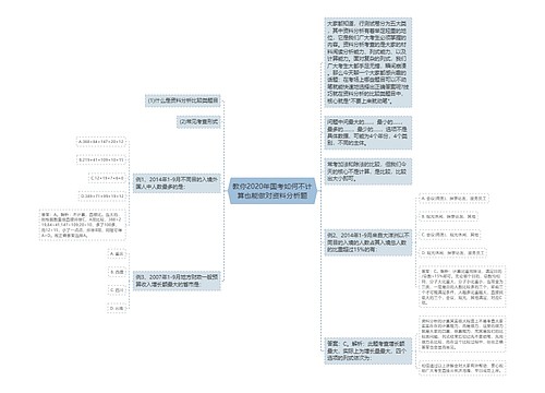 教你2020年国考如何不计算也能做对资料分析题