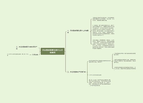 买安置房需要注意什么手续费用