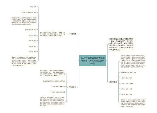 2020年国家公务员考试备考技巧：类比推理的三种类型