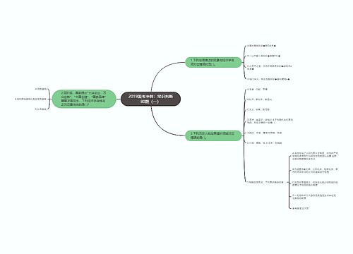 2019国考冲刺：常识判断80题（一）