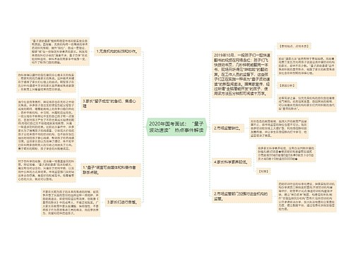 2020年国考面试:“量子波动速读” 热点事件解读 2020年国考面试:“量子波动速读” 热点事件解读
