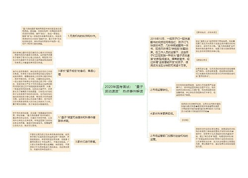 2020年国考面试：“量子波动速读” 热点事件解读