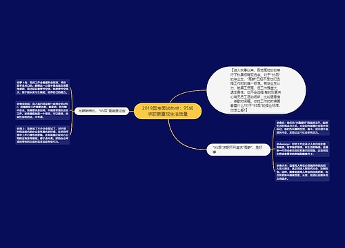 2019国考面试热点：95后求职更重视生活质量