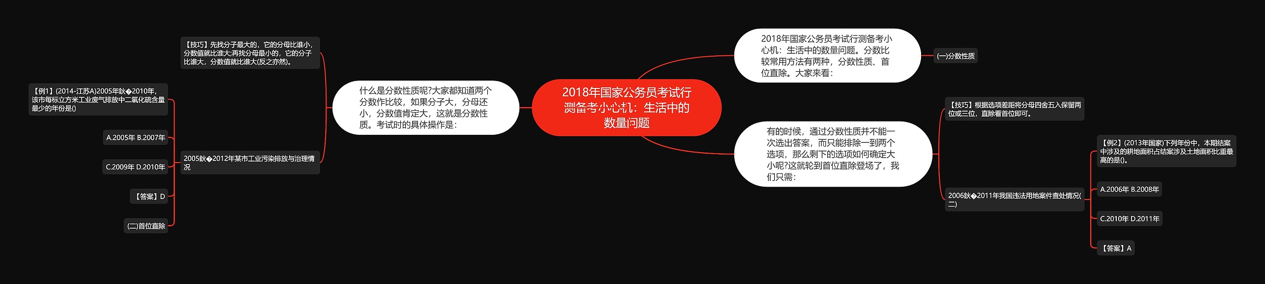 2018年国家公务员考试行测备考小心机：生活中的数量问题