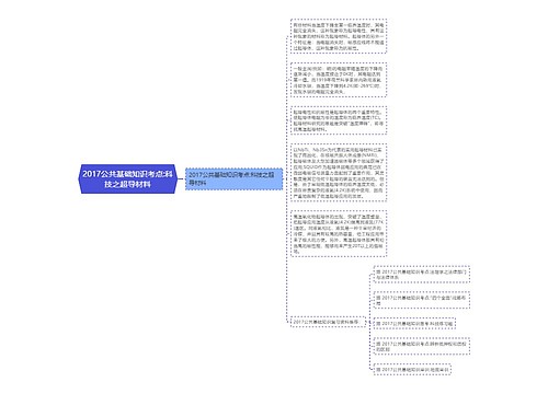 2017公共基础知识考点:科技之超导材料