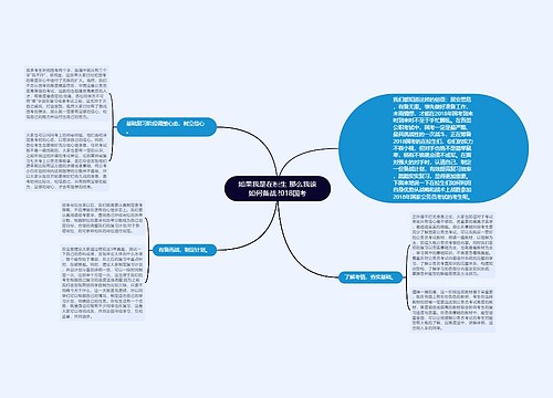 如果我是在校生 那么我该如何备战2018国考