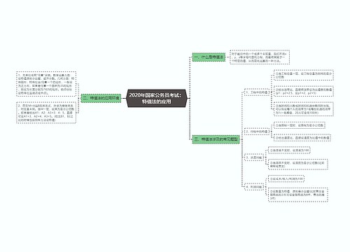 2020年国家公务员考试：特值法的应用