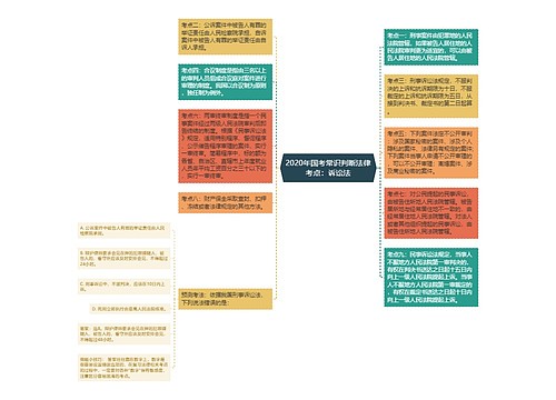 2020年国考常识判断法律考点：诉讼法