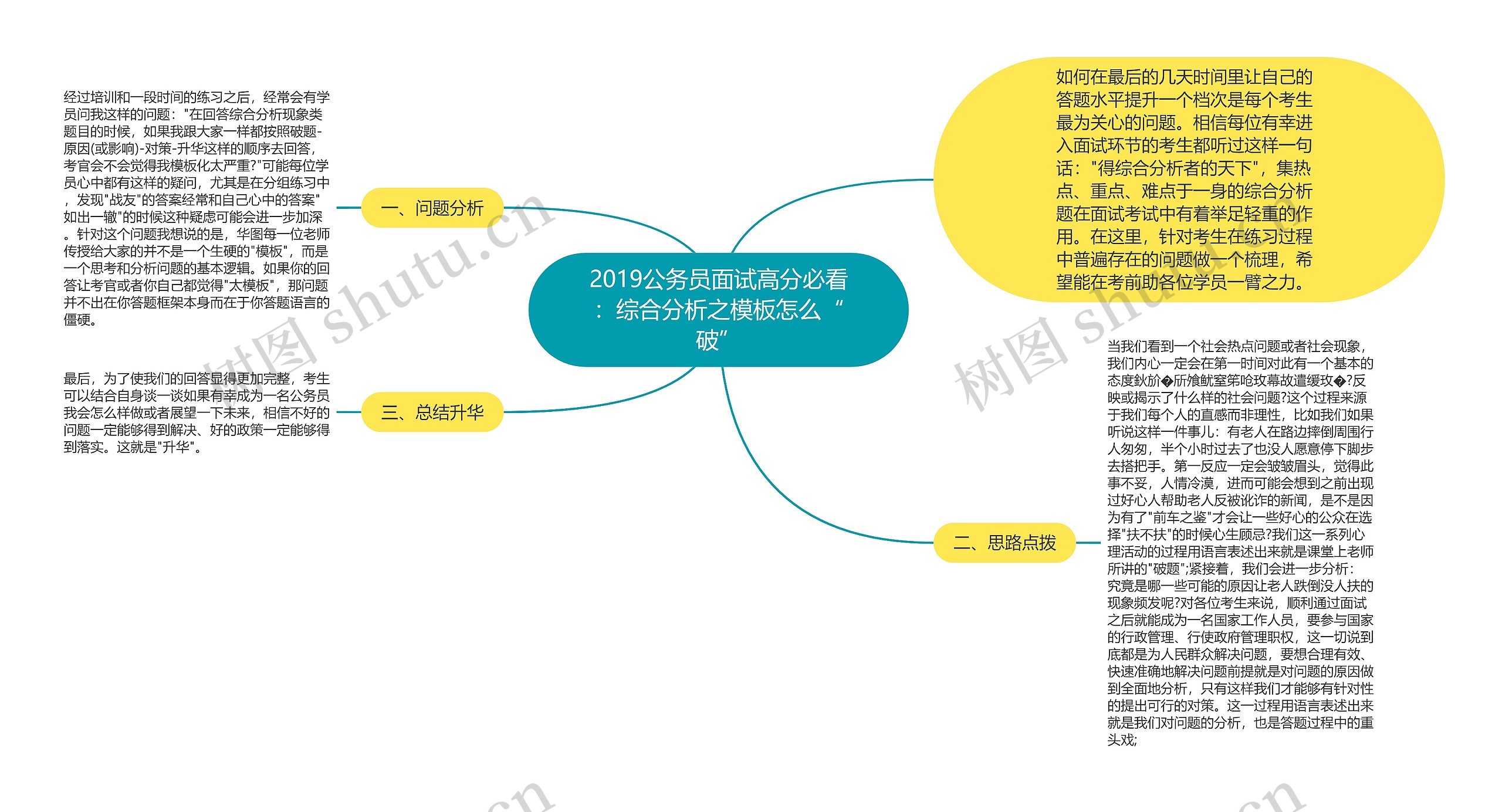 2019公务员面试高分必看：综合分析之模板怎么“破”