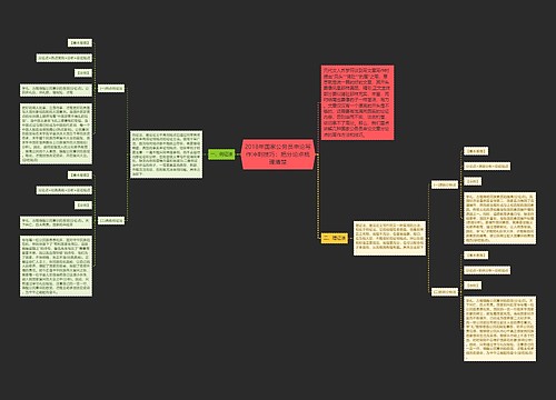 2018年国家公务员申论写作冲刺技巧：把分论点梳理清楚