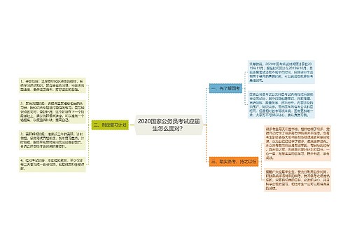 2020国家公务员考试应届生怎么面对？