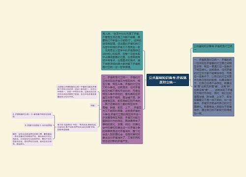 公共基础知识备考:矛盾就是对立统一