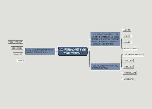 2020年国家公务员考试备考每日一练(0924)