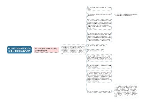 2018公共基础知识考点:宪法中关于国家制度的总结